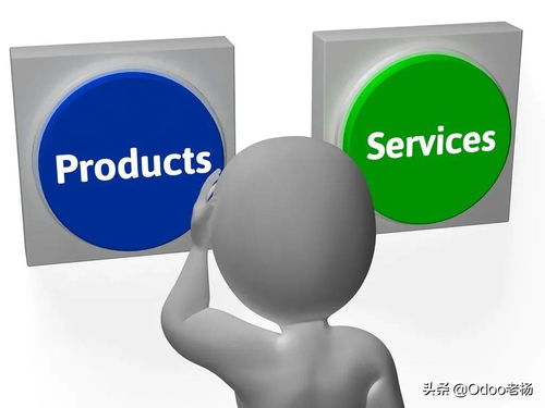 免費(fèi)開(kāi)源erp odoo14產(chǎn)品檔案設(shè)置應(yīng)用教程