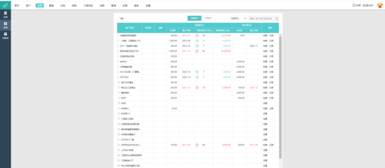 資金管理與資產(chǎn)投資管理 企業(yè)穩(wěn)健發(fā)展的雙輪驅(qū)動(dòng)